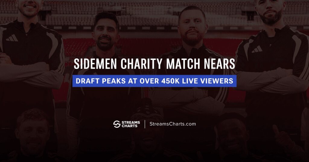 Sidemen Charity 2026 The Draft livestreaming performance