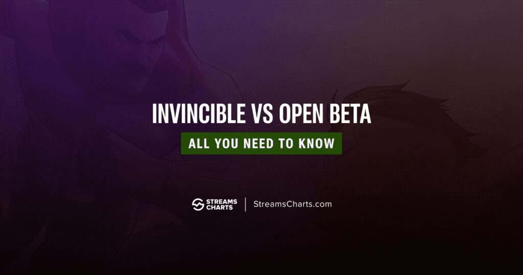 Invincible VS: Open Beta, Release Date & Platforms Guide