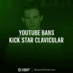 Clavicular YouTube Ban 2026: Why Secondary Channels Were Terminated