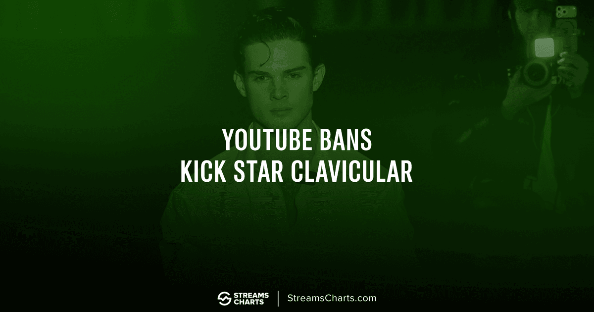 Clavicular YouTube Ban 2026: Why Secondary Channels Were Terminated