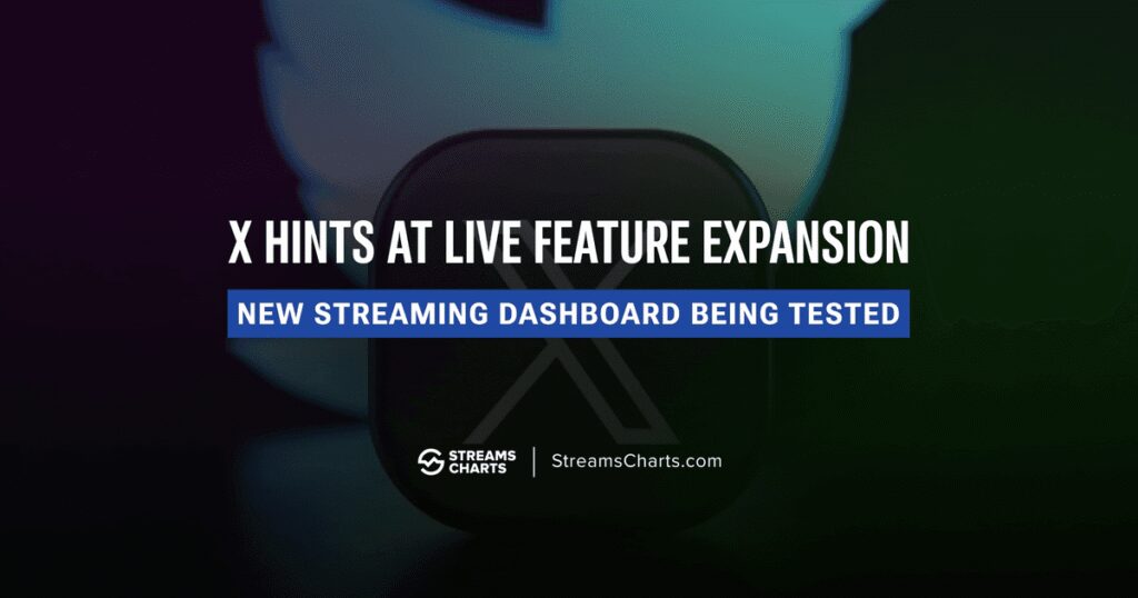 X Tests New Streaming Dashboard: Expanded Live Features Hinted