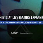 X Tests New Streaming Dashboard: Expanded Live Features Hinted