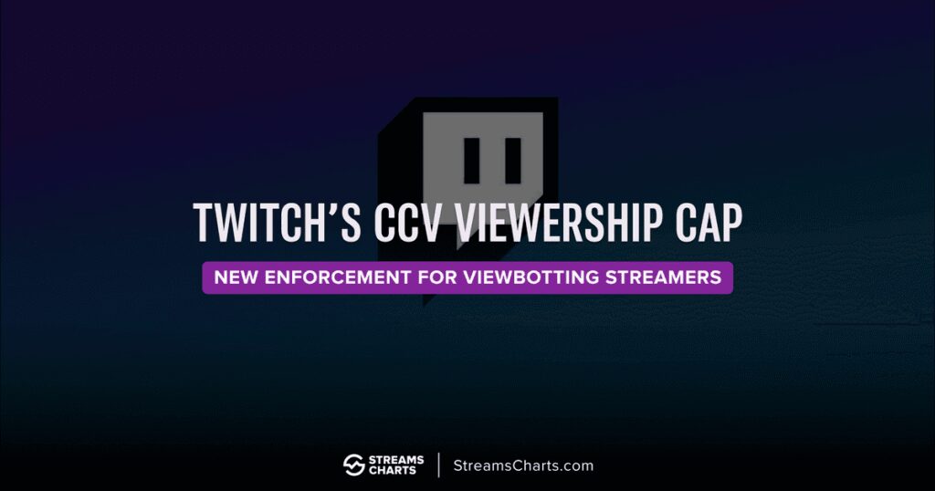 Twitch launches new viewership cap for viewbotting streamers