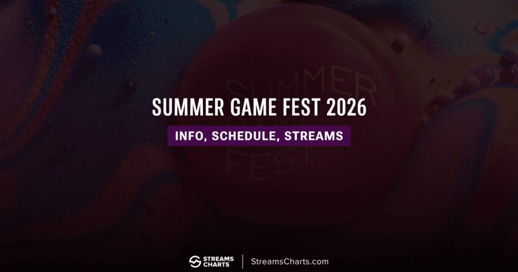 Summer Game Fest 2026 Schedule: All Major Showcases & Dates