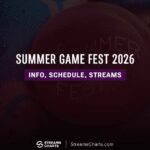 Summer Game Fest 2026 Schedule: All Major Showcases & Dates