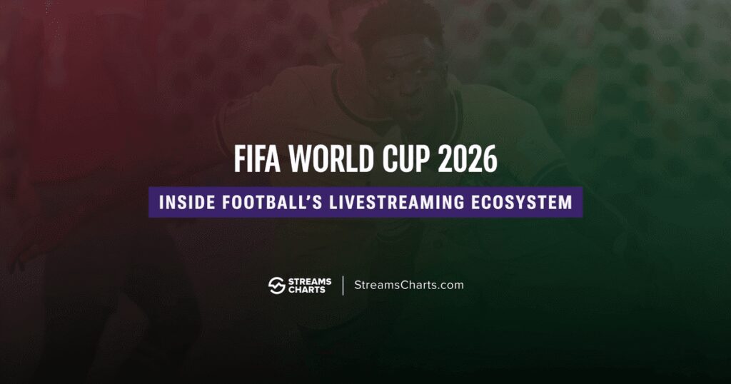 FIFA World Cup 2026 Live Streaming Viewership Trends