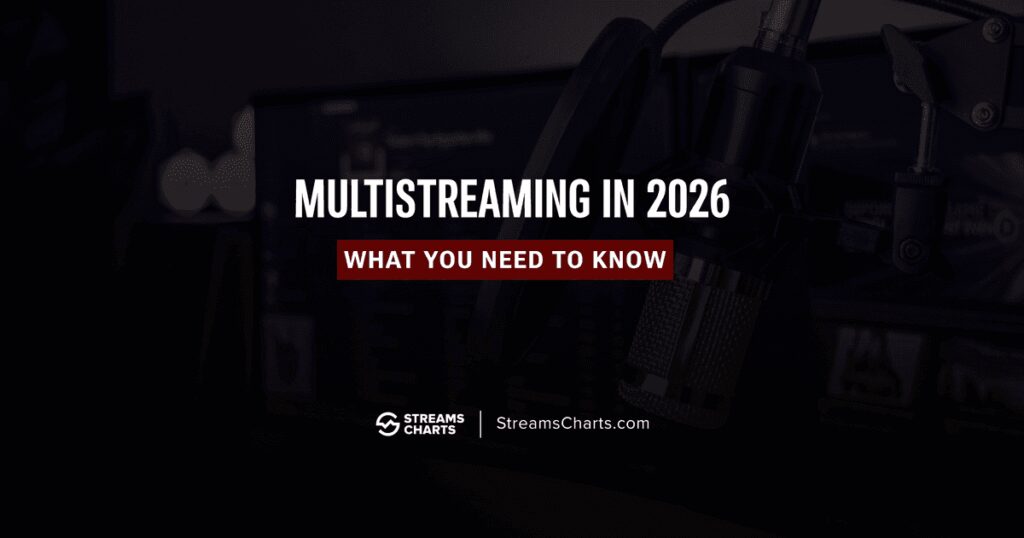 Multistreaming Guide 2026: Twitch, Kick & YouTube Rules Explained