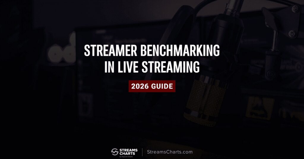 Streamer Benchmarking Guide: Compare & Grow Your Channel (2026)