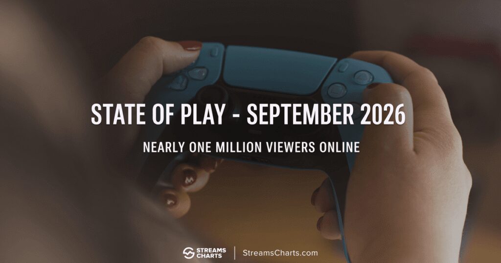 State of Play Sept 2026: 1M Viewers for Final Fantasy VII, Metro