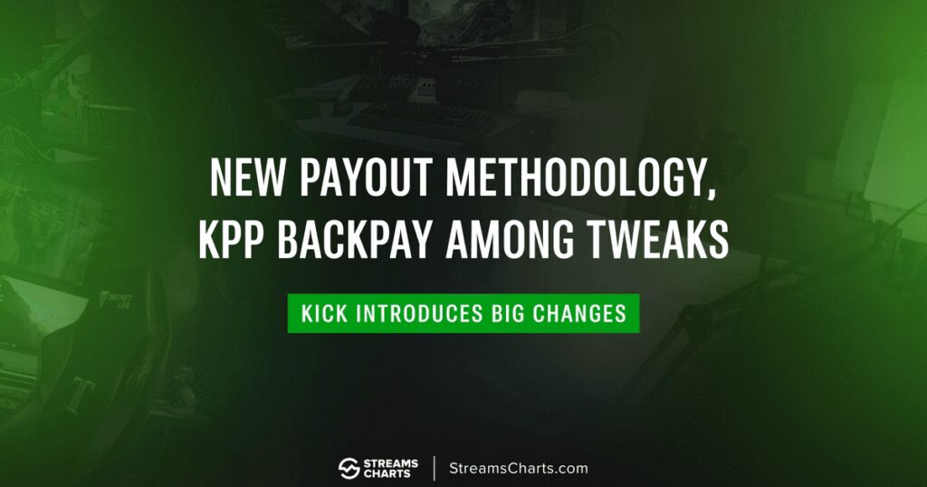 Kick Revises Partner Payouts After September Errors