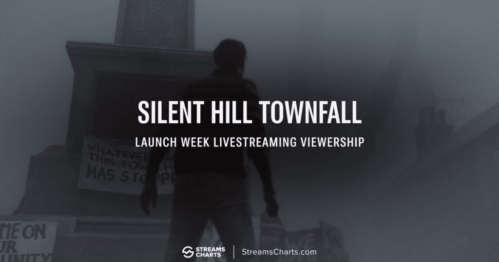 Silent Hill Townfall Viewership: 184K Peak, But How It Compares