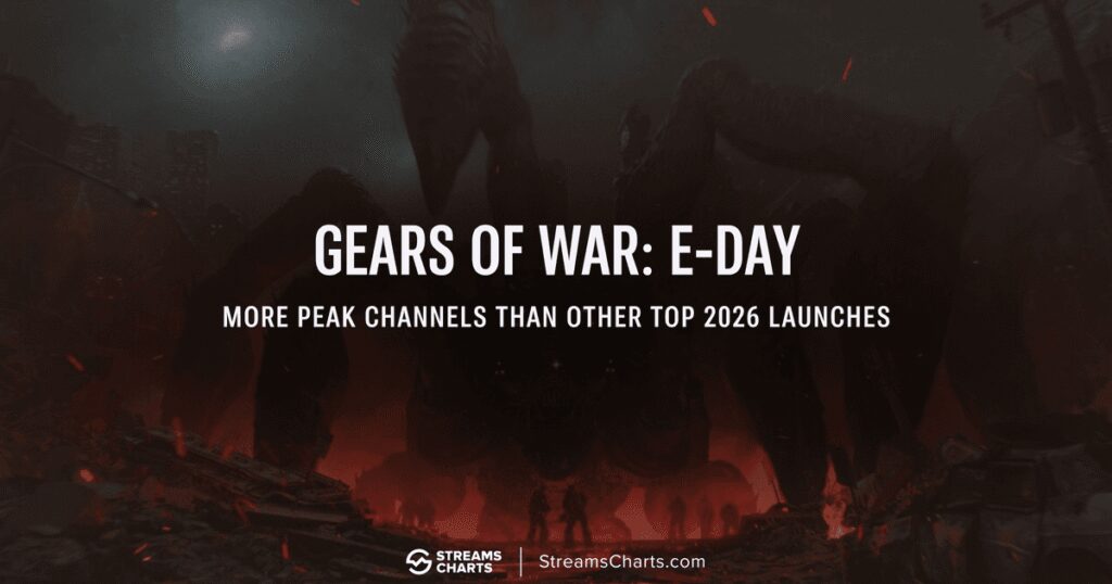 Gears of War: E-Day launch reaches 3,171 peak channels