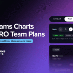 Streams Charts PRO Team Plans: Shared Lists & Savings